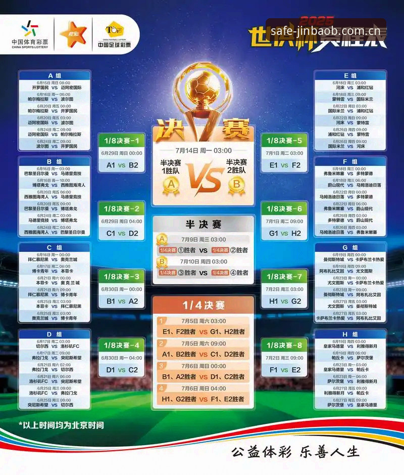 金宝搏手机版怎么下载 用户分享:从U17世界杯抽签看2025足球新格局,金宝搏手机版怎么下载观赛更流畅