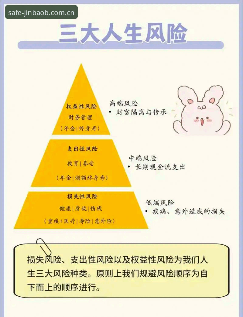 金宝搏有风险吗推荐 金宝搏有风险吗推荐:从新手到达人的实用指南